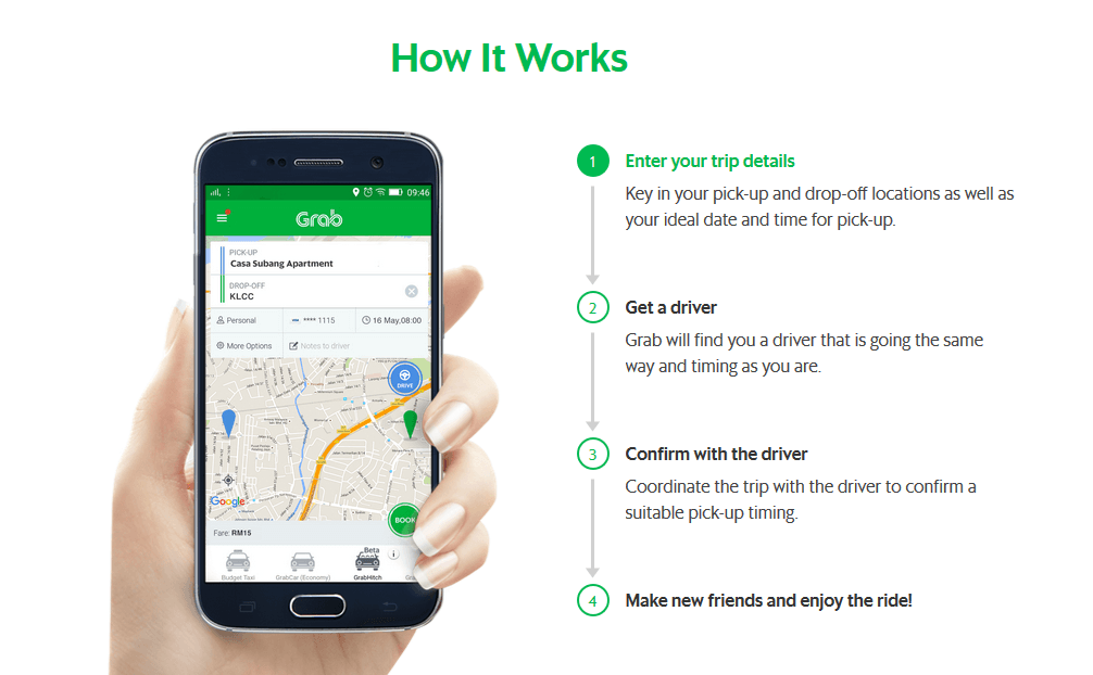 GrabHitch – Grab Launched Car Pooling Service in Malaysia